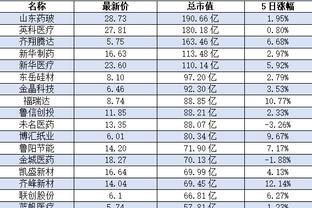 雷竞技正版下载截图0