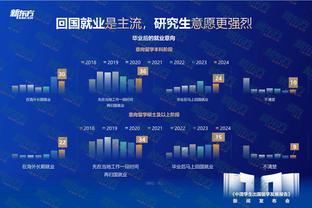 罗马诺：枪手和莱昂纳多没有具体谈判；律师仍在处理曼联收购事宜