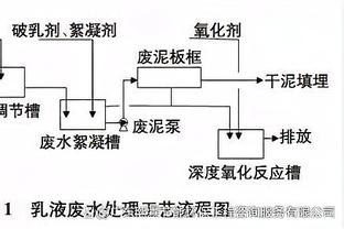 继续冲！新疆正式锁定前四 季后赛首轮轮空